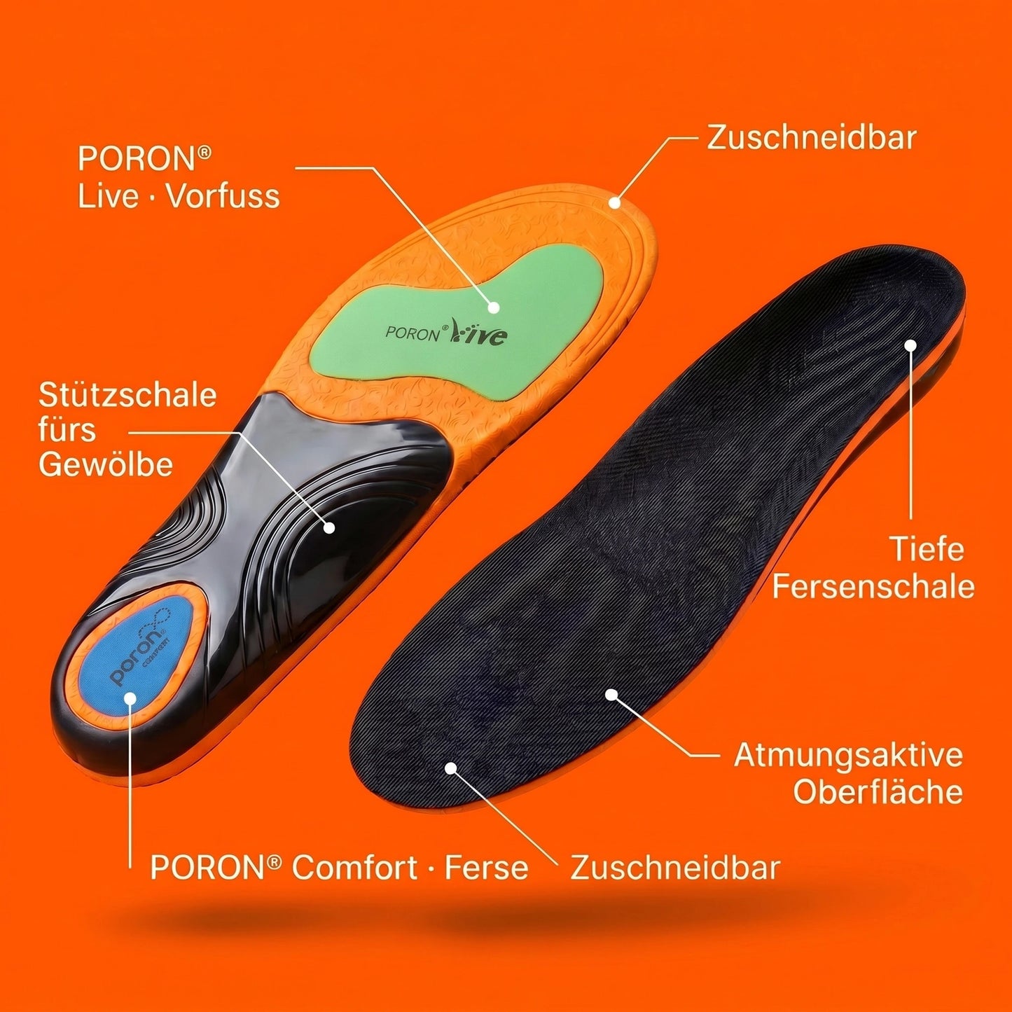 24H Comfort – Schuheinlage mit PORON®